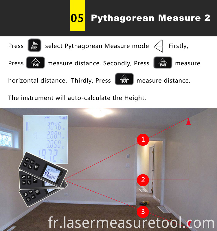 Digital Measuring Tools